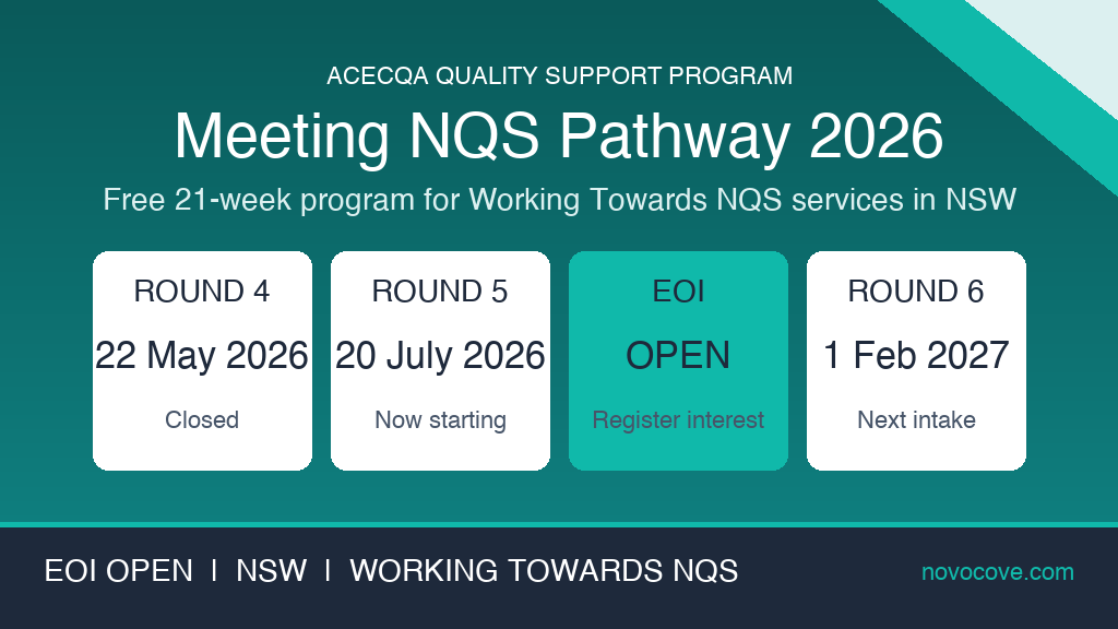 ACECQA Quality Support Program Meeting NQS Pathway 2026 timeline showing Round 4 closed (22 May 2026), Round 5 now starting (20 July 2026), the EOI open flag, and Round 6 next intake (1 Feb 2027)