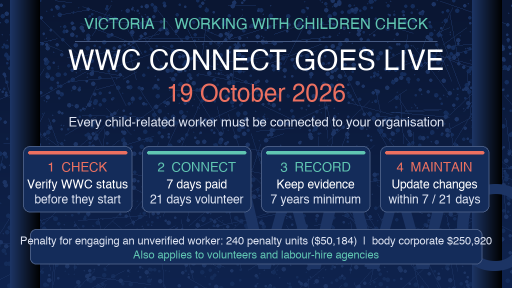 Victoria WWC Connect 19 October 2026 hero image showing the check, connect, record, maintain workflow and 7-day / 21-day deadlines for child-related workers