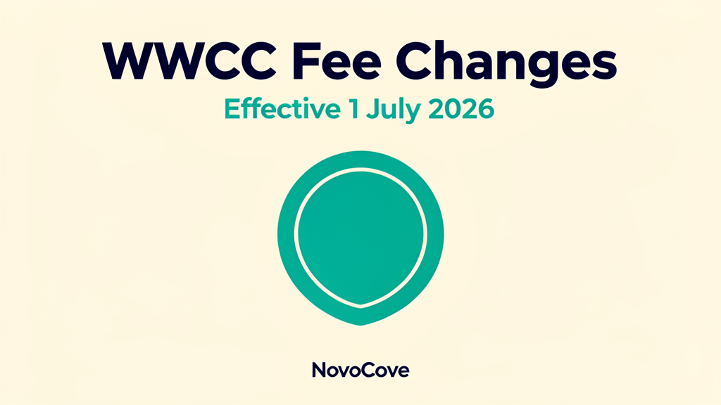 WWCC Fee Changes 1 July 2026 hero image for the state-by-state budget guide for Australian operators